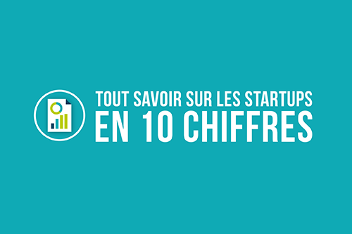 Tout savoir sur les startups en 10 chiffres